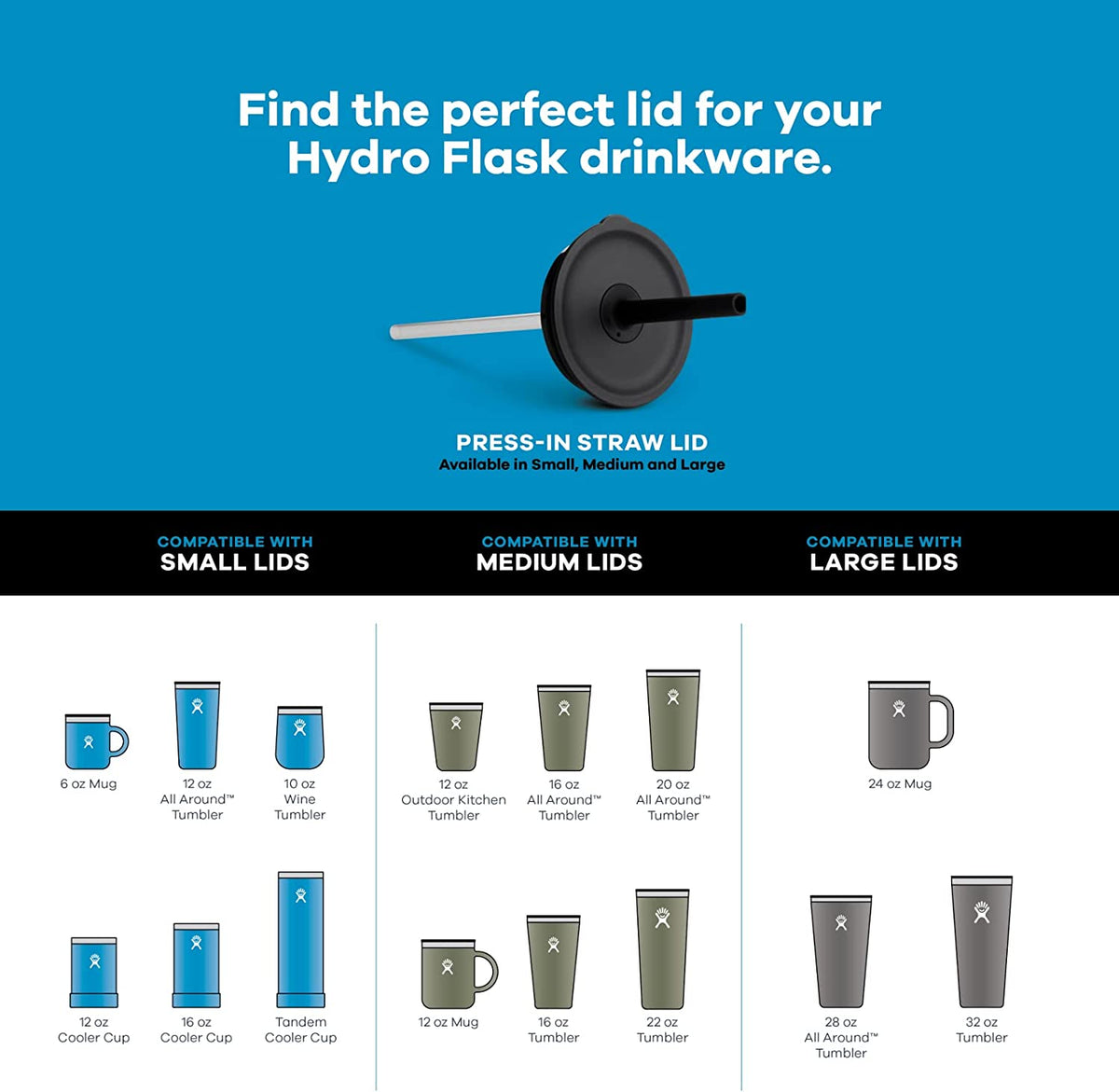Hydro Flask Πώμα Medium Press-In Straw Lid – Μαύρο (PISLM001)