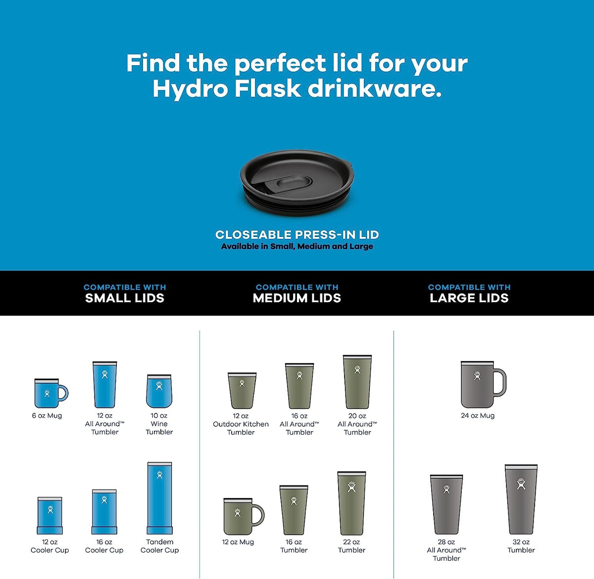 Hydro Flask Καπάκι Small Closeable Press-In Lid – Μαύρο (CPLS001)