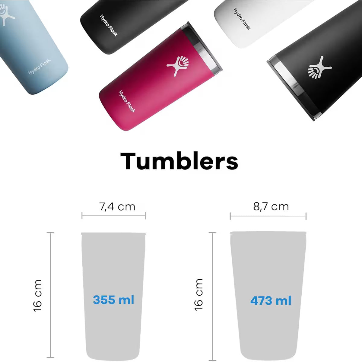 Hydro Flask Ποτήρι ALL AROUND με Πώμα PRESS-IN 473 ml - Trillium (T16CPC678)